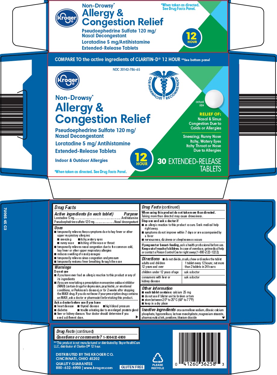 Allergy And Congestion Relief
